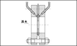 高压透镜孔板